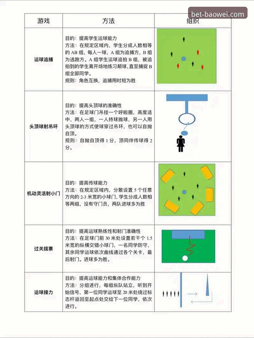 如何快速体验宝威体育的多元化互动功能？实战派操作指南